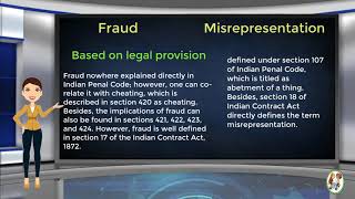 What is Difference Between Fraud amp Misrepresentation [upl. by Nidia]