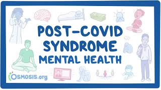 PostCOVID syndrome Mental health [upl. by Okim266]